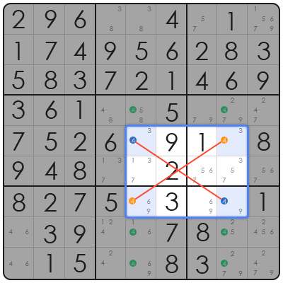pi day sudoku